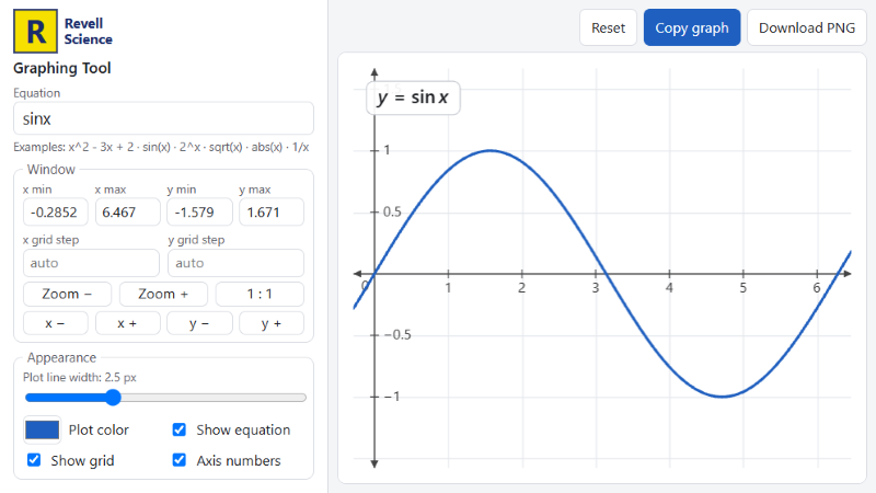 Simple Graphing tool