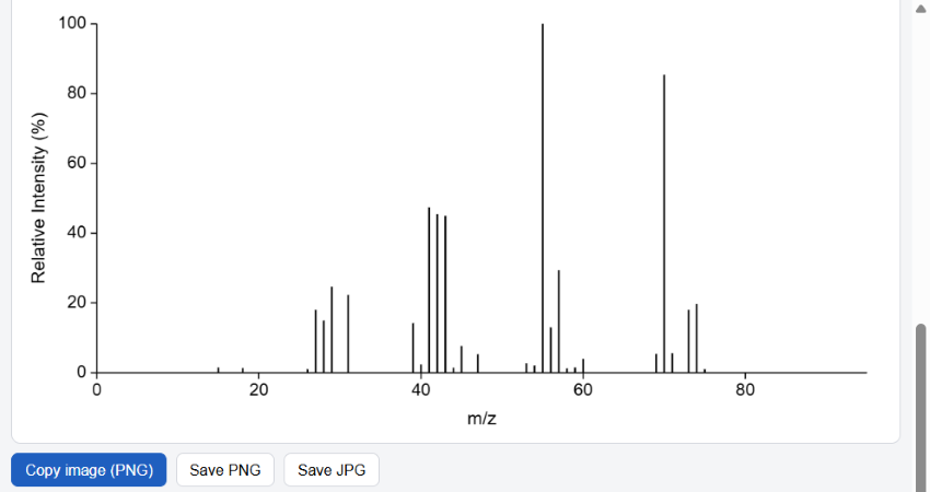 Mass Spectrum Plotter tool