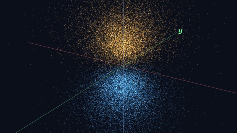Hydrogen Atomic Orbitals interactive